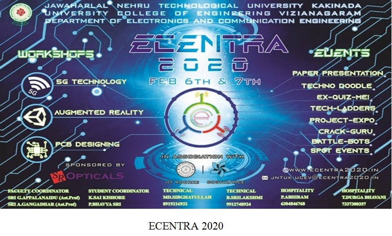 Ecentra 2020
