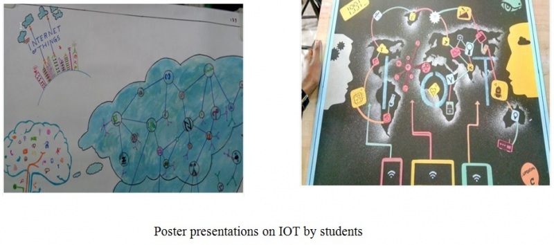 Iot Studentposters