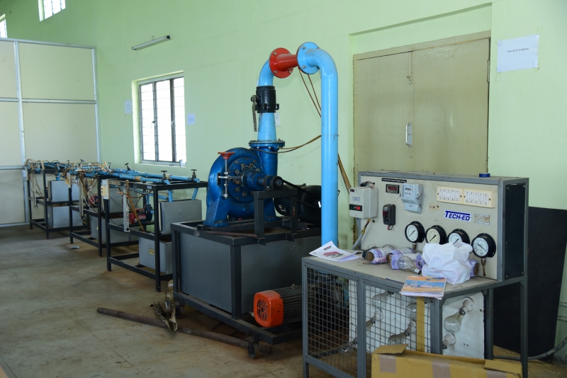 Francis Turbine