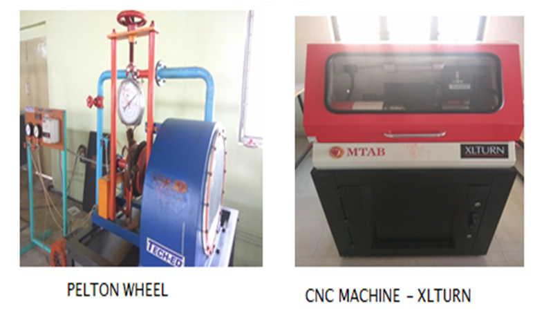 Pelton Wheel Cnc Machine