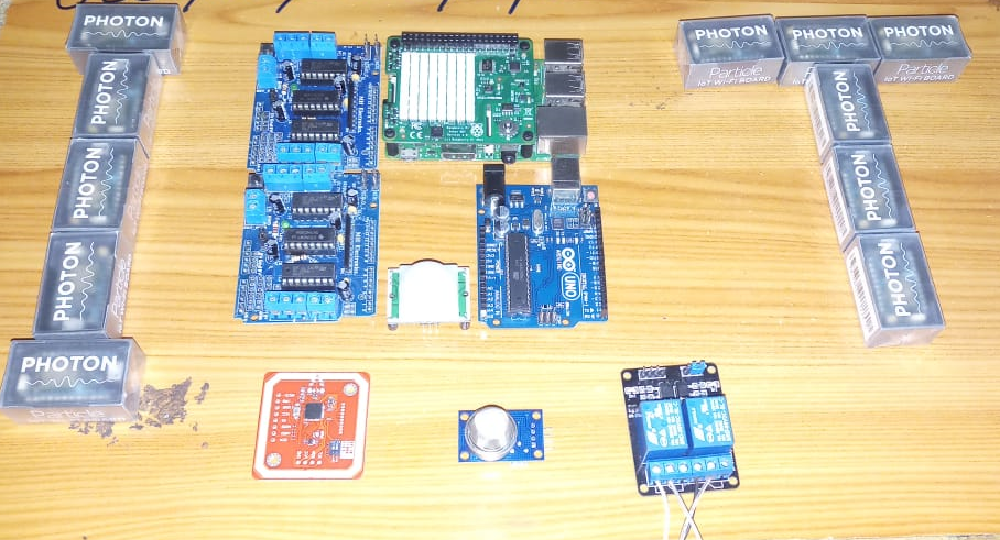 IOT LAB